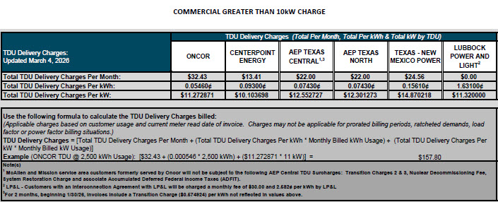 BUS TDU Charges